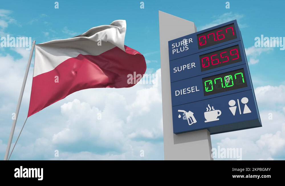 Gas station sign board with rising fuel prices and national flag of Poland Stock Video Footage