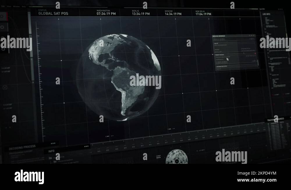Choosing Satellite Surveillance System For Target Scan On Display
