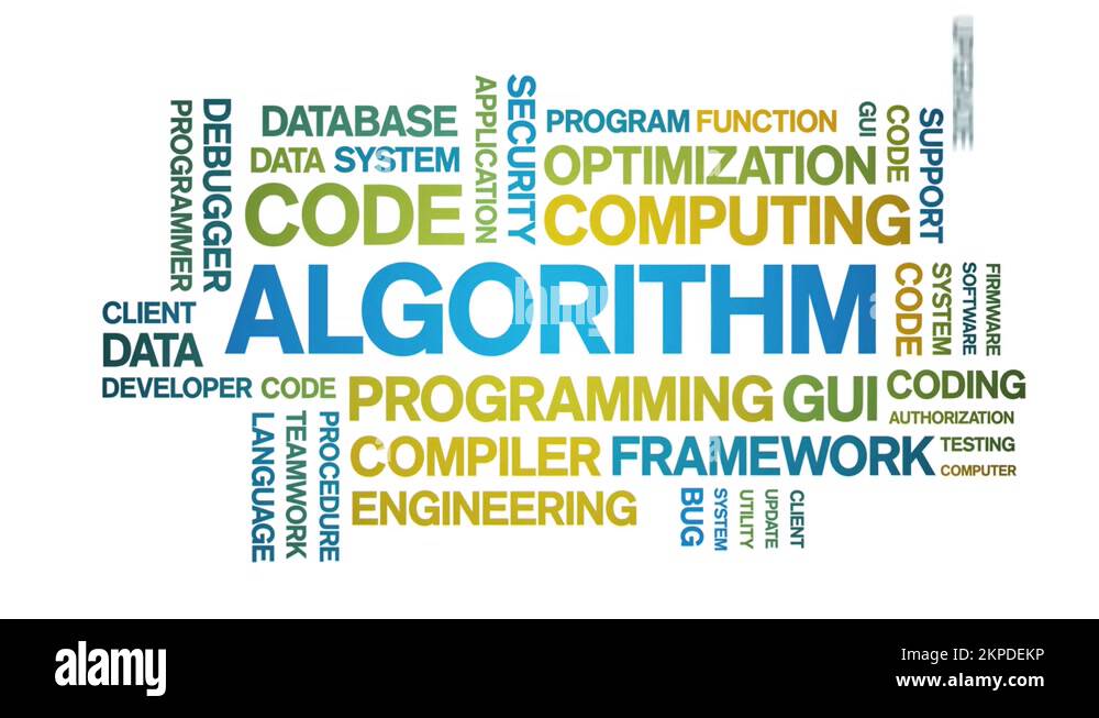 Algorithm animated word cloud,animation text kinetic typography ...