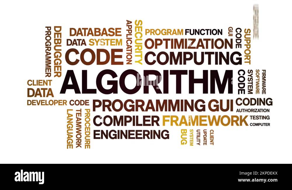 Algorithm animated word cloud,animation text kinetic typography ...