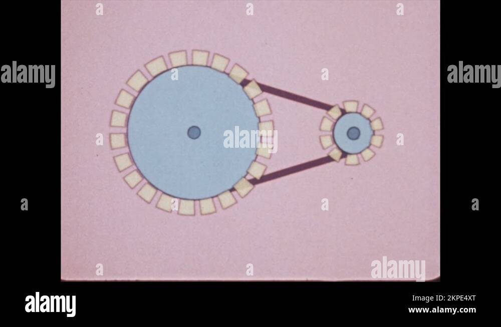 Color Wheel Diagram Stock Videos Footage Hd And 4k Video Clips Alamy