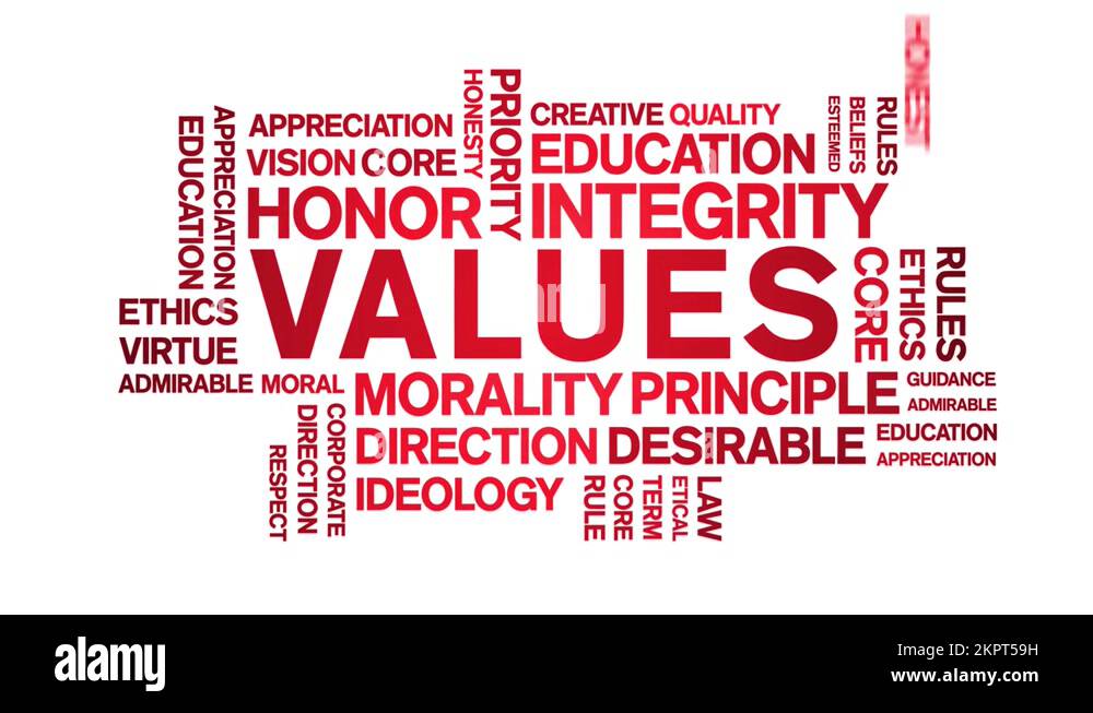 Values animated tag word cloud,text animation typography