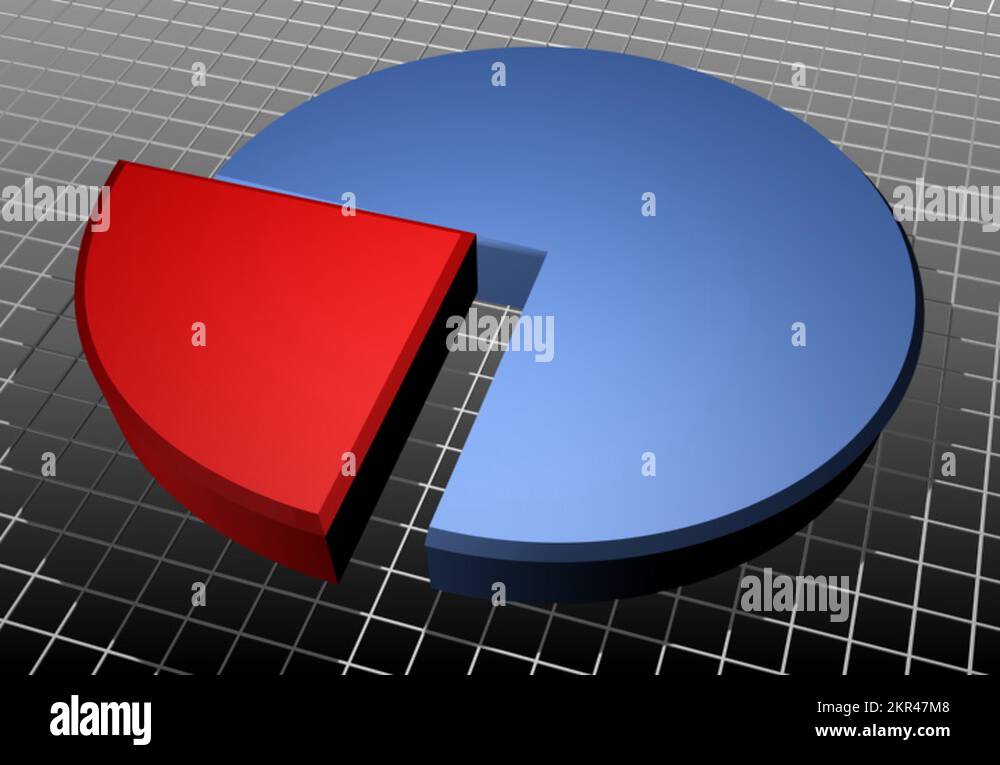 Pie Chart Animation 3D Stock Video Footage Alamy