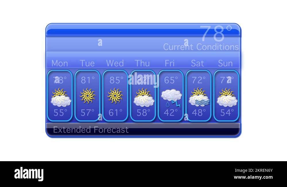 Weather report chart Stock Videos & Footage - HD and 4K Video Clips - Alamy