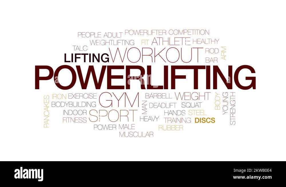 Powerlifting animated word cloud, text design animation.