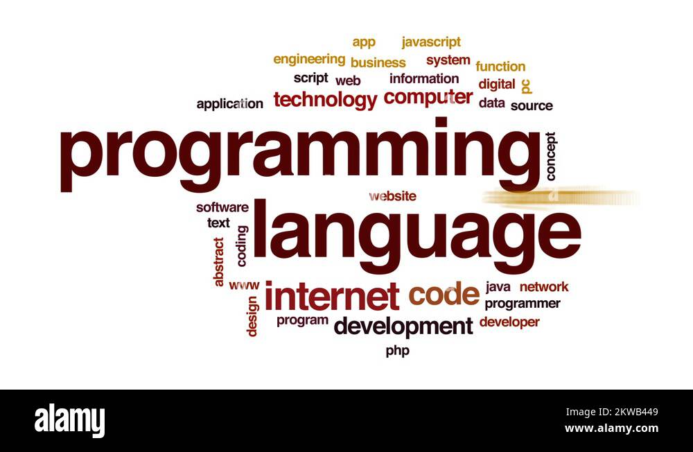 Programming language animated word cloud, text design animation Stock ...