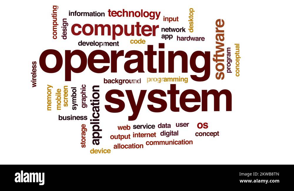 Operating system word cloud Stock Videos & Footage - HD and 4K Video ...