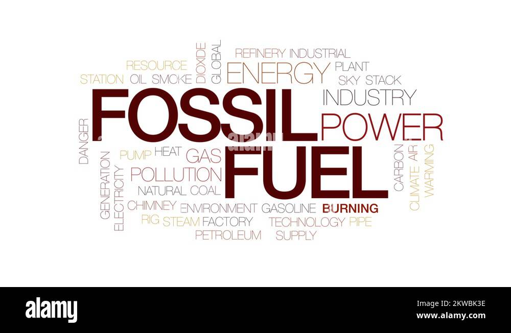 Fossil fuel animated word cloud, text design animation. typography Stock Video Footage