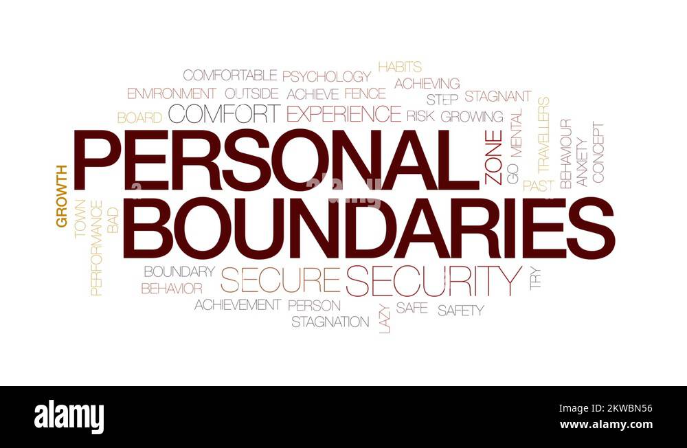 Personal boundaries animated word cloud, text design animation. Kinetic ...