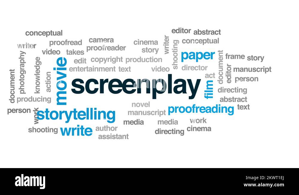 Screenplay animated word cloud, text design animation Stock Video