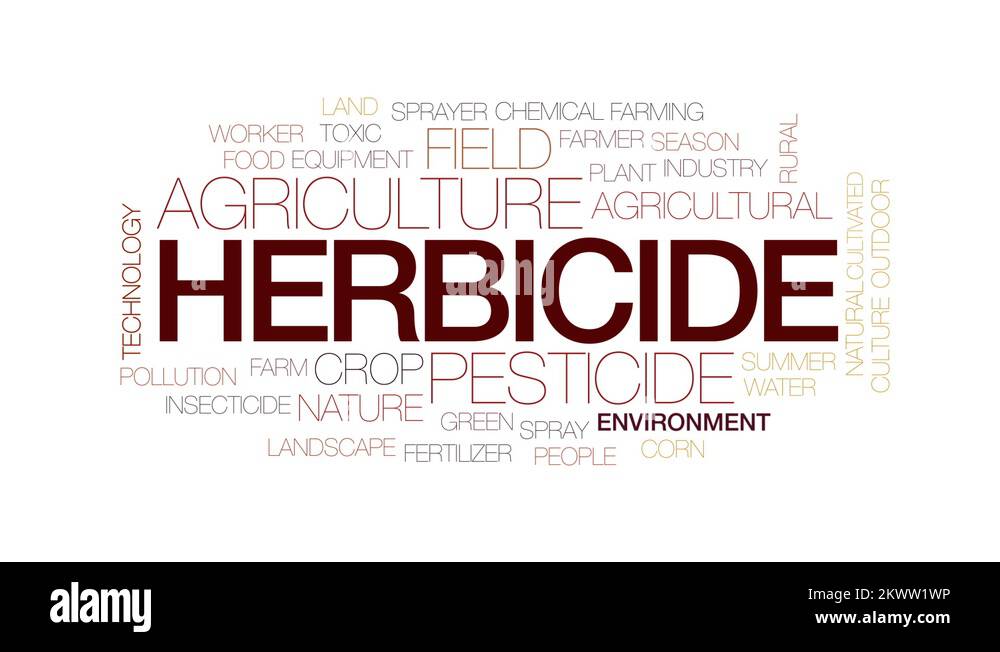 Herbicide animated word cloud, text design animation.
