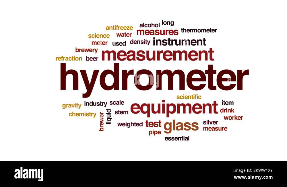 Hydrometer animated word cloud, text design animation Stock Video