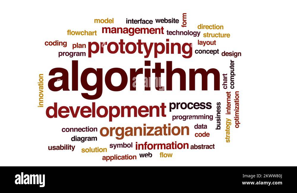 Algorithm animated word cloud, text design animation Stock Video ...