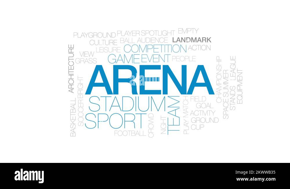 Arena animated word cloud, text design animation. typography