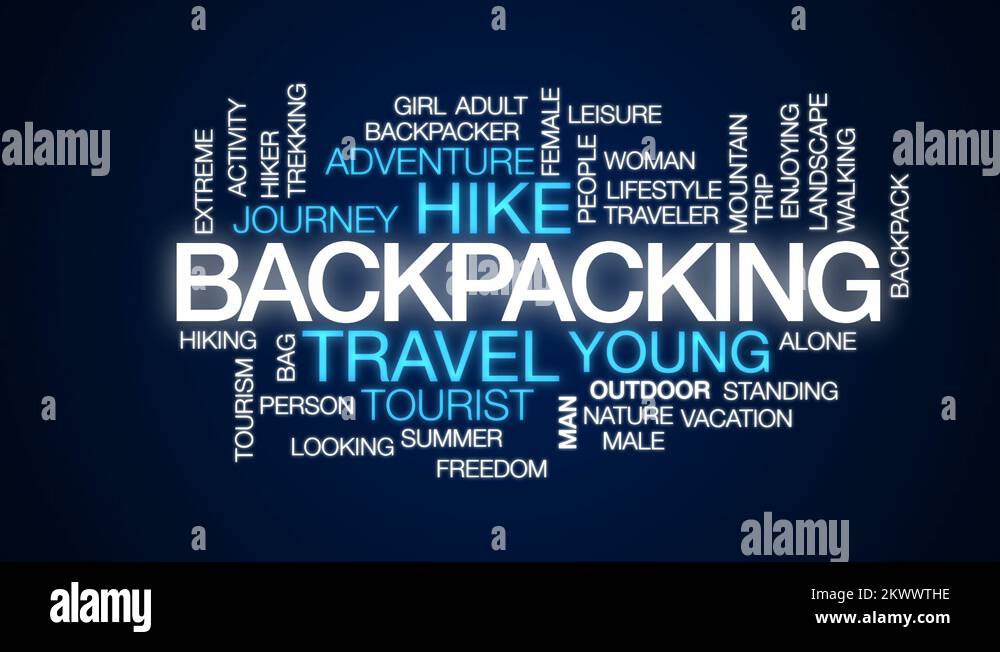 Backpacking animated word cloud, text design animation Stock Video