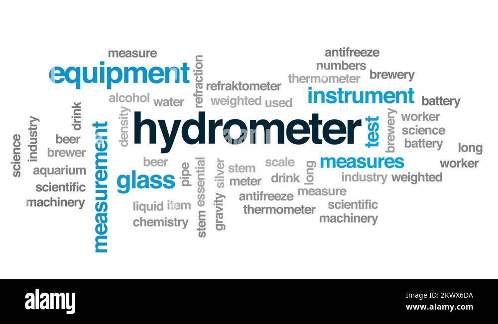 Hydrometer animated word cloud, text design animation Stock Video