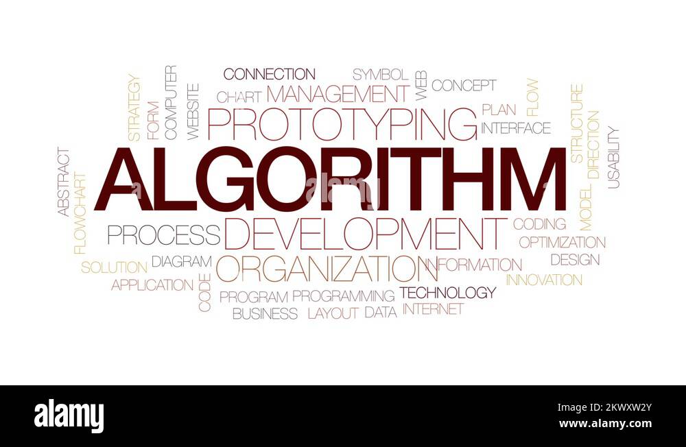 Algorithm animated word cloud, text design animation. Kinetic ...