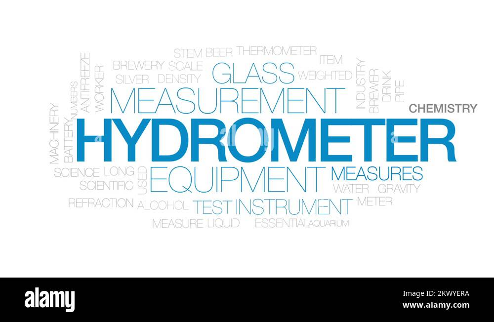 Hydrometer animated word cloud, text design animation.