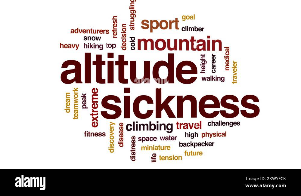 Altitude sickness animated word cloud, text design animation Stock