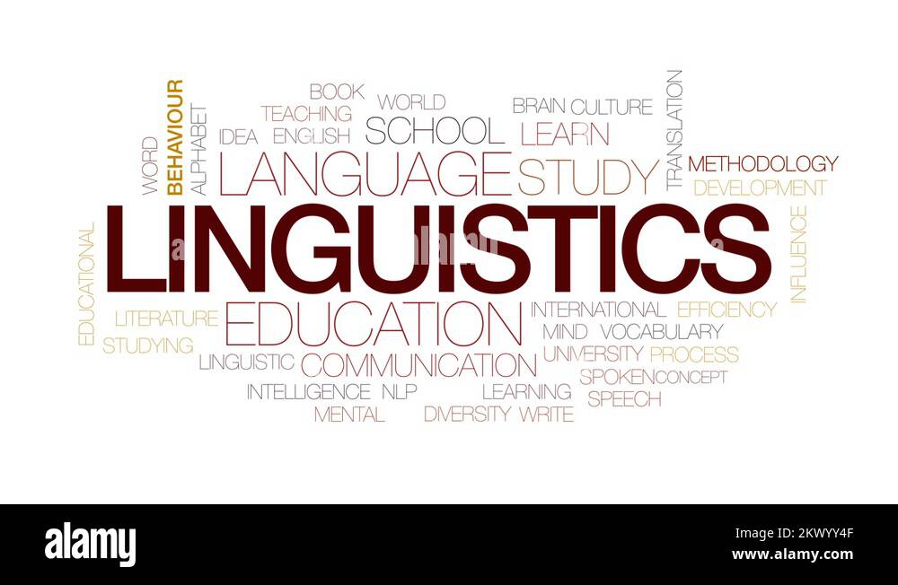 Linguistics Animated Word Cloud, Text Design Animation. Kinetic 