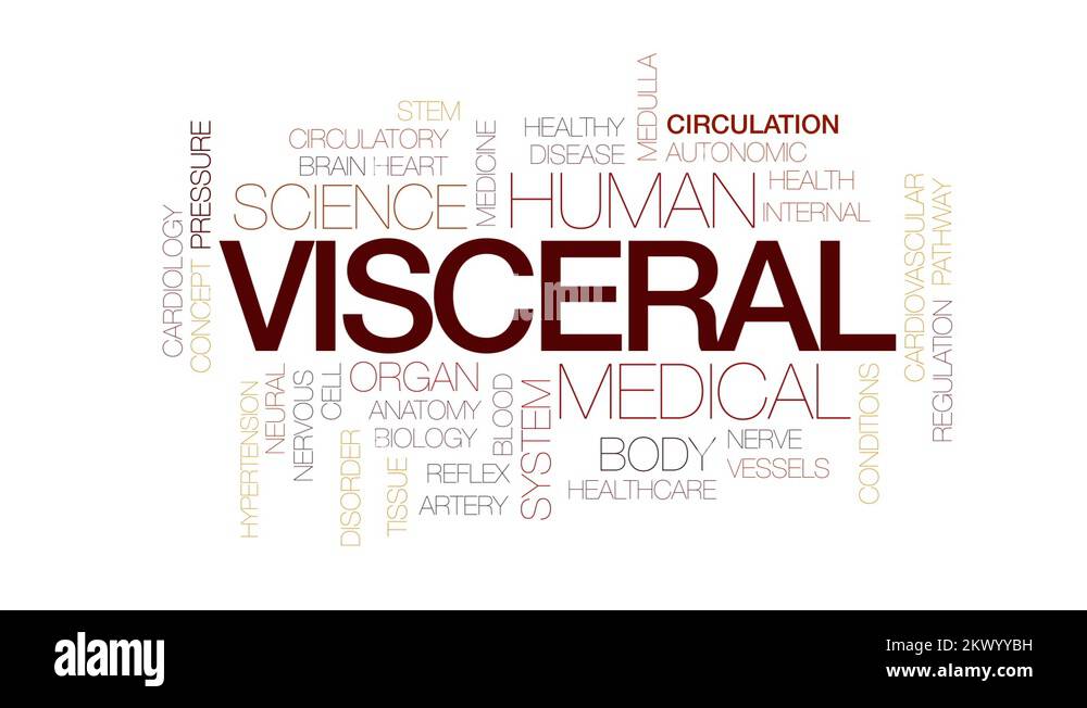 Visceral animated word cloud, text design animation. typography