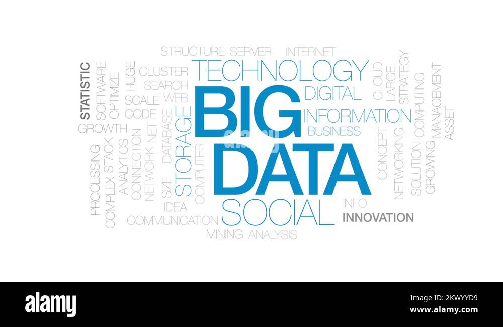 Big data animated word cloud, text design animation. Kinetic typography ...