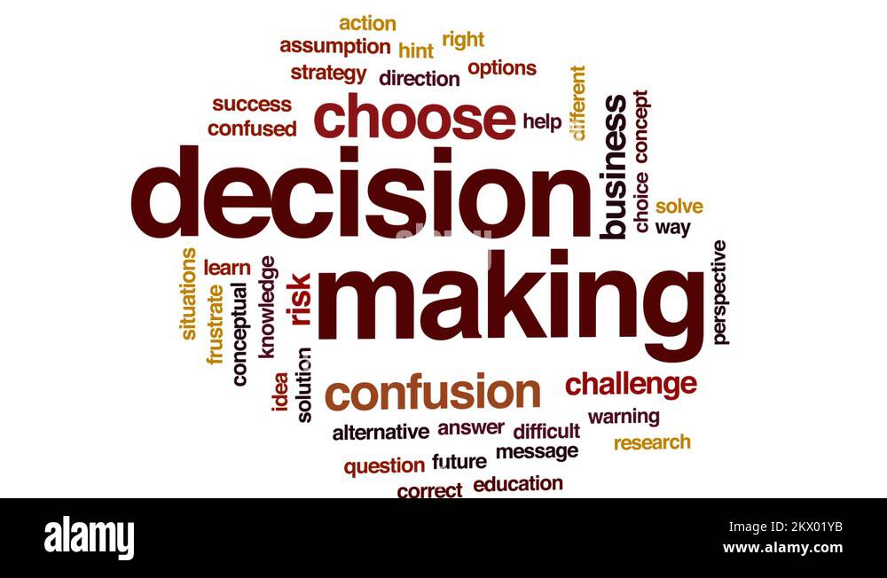 Decision making animated word cloud, text design animation Stock Video ...