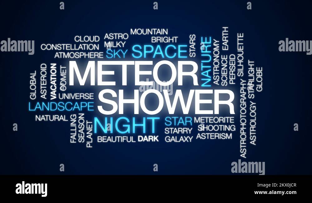 Meteor shower animated word cloud, text design animation Stock Video