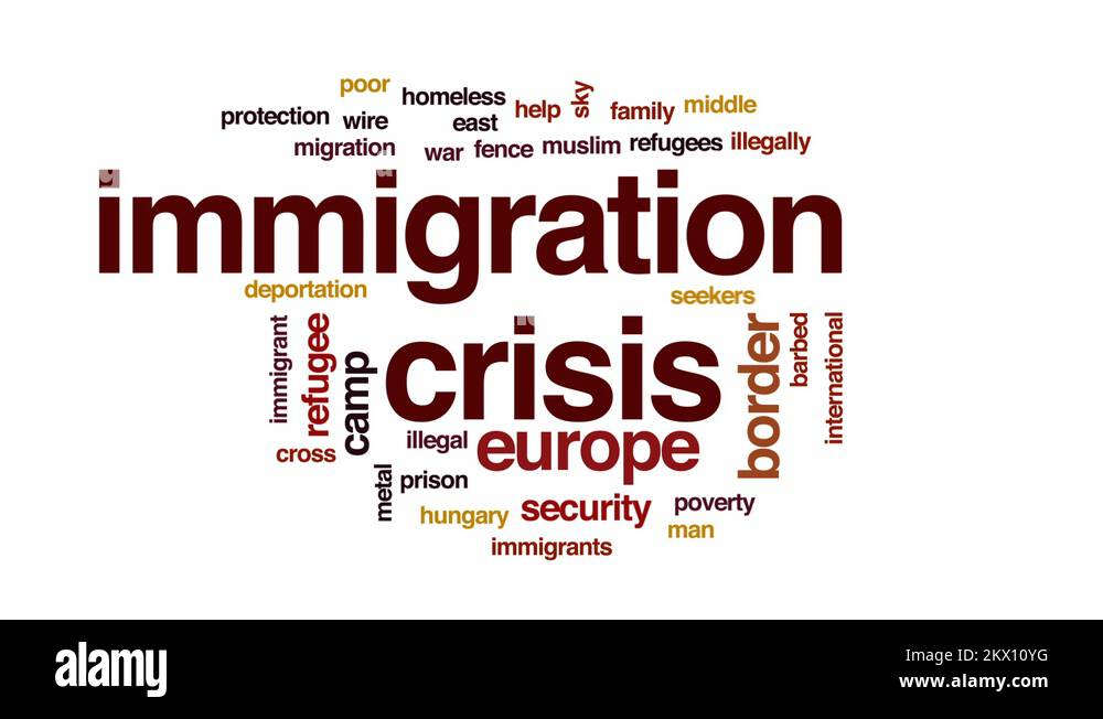 Immigration crisis animated word cloud, text design animation Stock ...