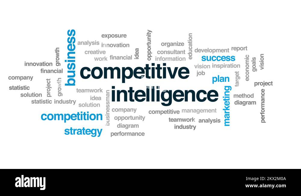 Competitive analysis Stock Videos & Footage - HD and 4K Video Clips - Alamy