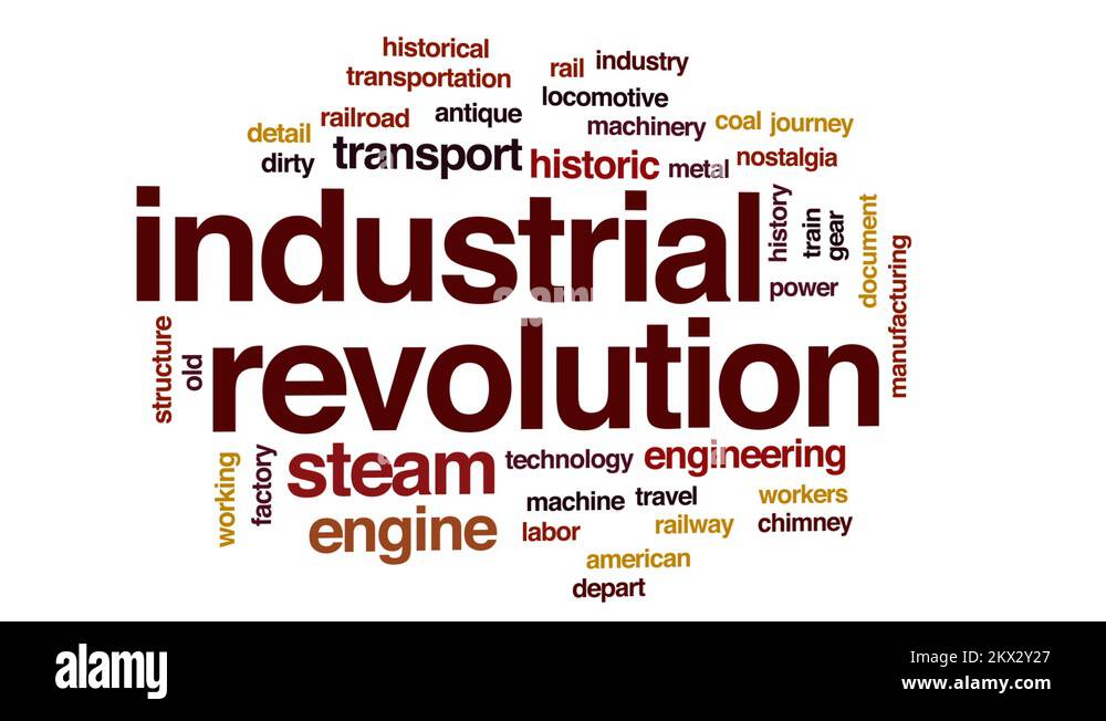 Industrial revolution animated word cloud, text design animation Stock