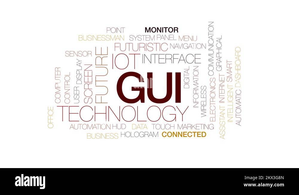 GUI animated word cloud, text design animation. Kinetic typography ...