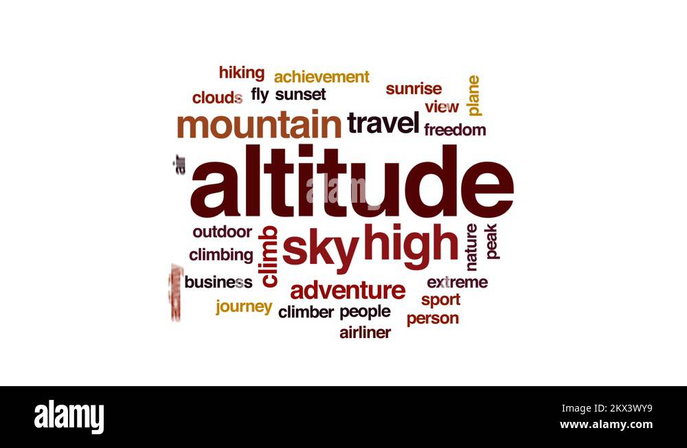 Altitude animated word cloud, text design animation Stock Video Footage