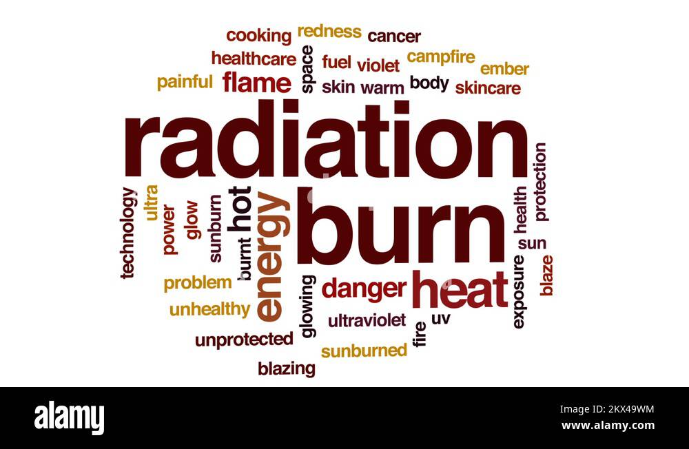 Radiation burn animated word cloud, text design animation Stock Video