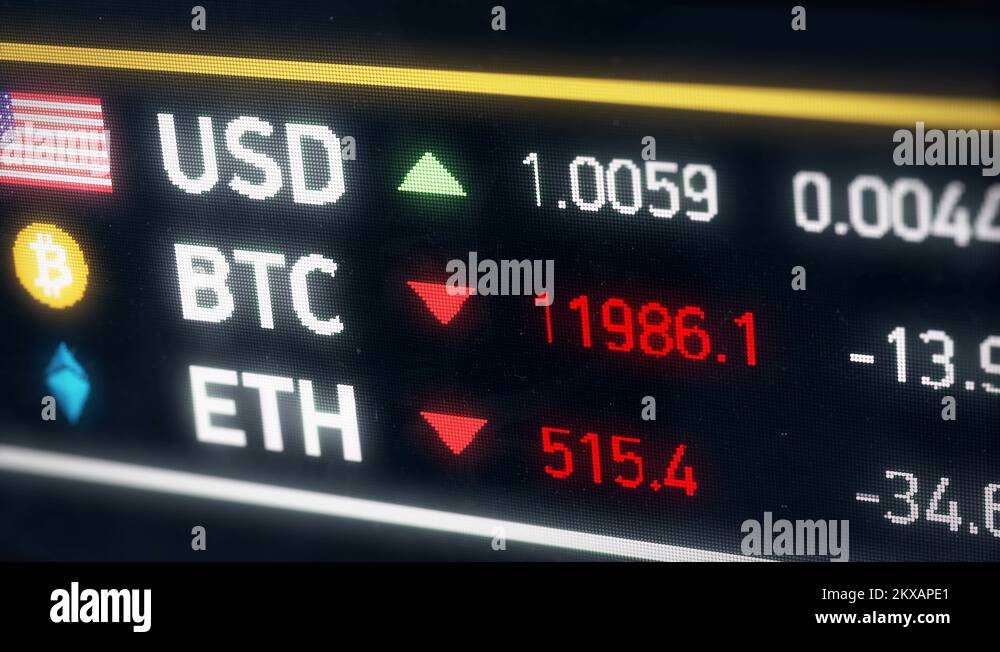 us-dollar-instability-stock-videos-footage-hd-and-4k-video-clips