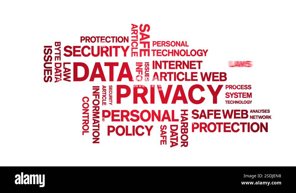 4k Data Privacy Animated Tag Word Cloud,Text Design big data Animation ...