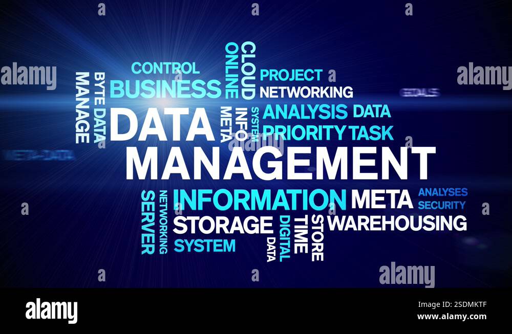 4k Data Management Animated Tag Word Cloud,Text Design Animation ...