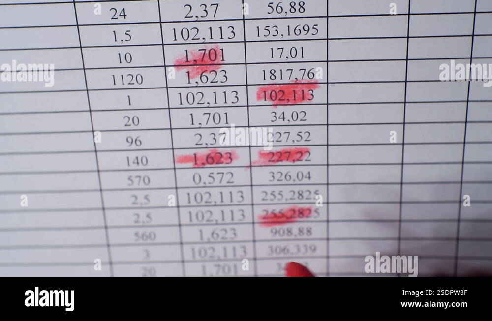 Paperwork.hand makes notes with red marker on a sheet of paper Stock ...