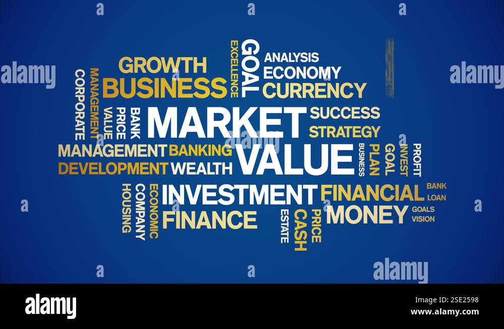4k Market Value Animated Tag Word Cloud,Text Design Animation seamless ...