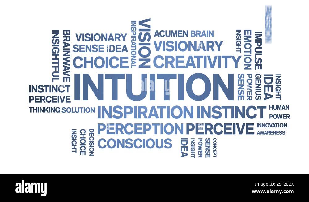 intuition animated word cloud,design animation kinetic typography ...