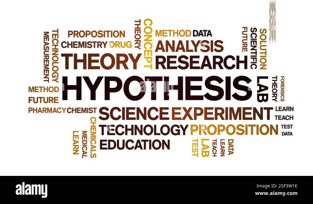 Hypothesis animated word cloud,animation text kinetic typography ...