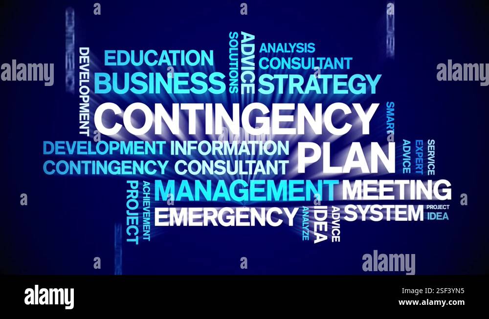 Contingency Plan animated word cloud,text animation kinetic typography ...