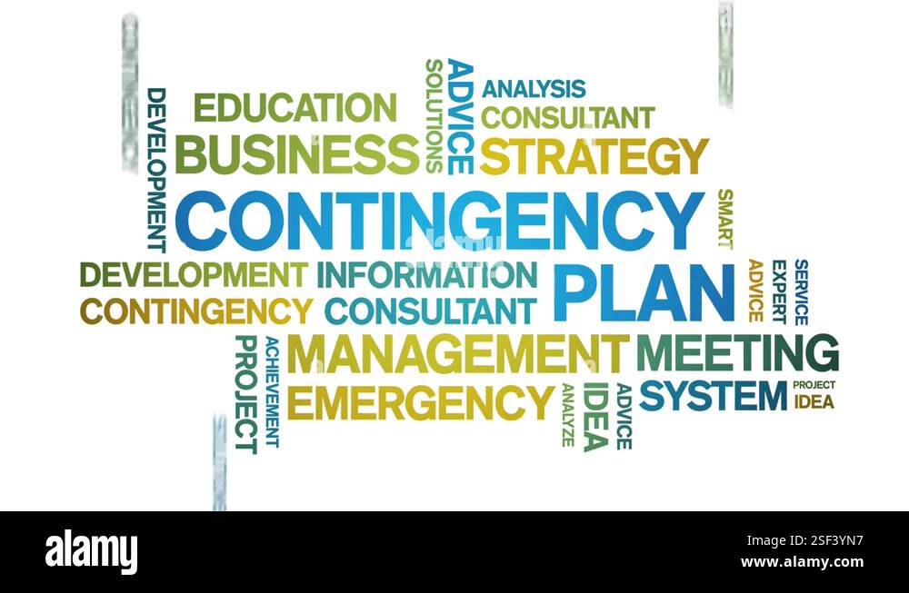 Contingency Plan animated word cloud,text animation kinetic typography ...