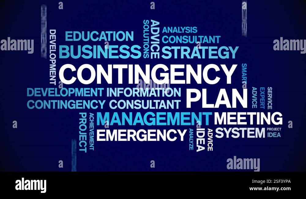 Contingency Plan animated word cloud,text animation kinetic typography ...