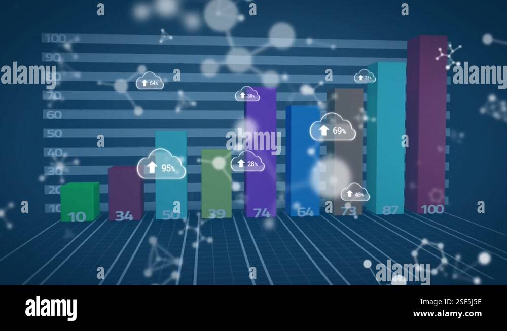 Growing Numbers Graphics Animation of clouds with growing number over graph and molecules Stock ...