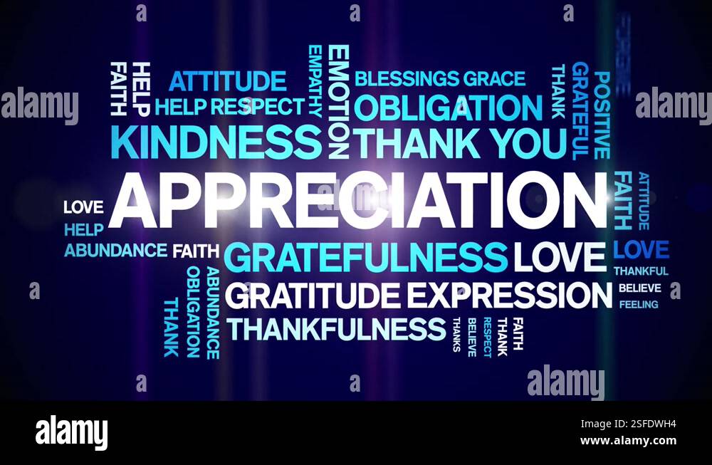 Appreciation animated word cloud,animation kinetic typography seamless ...