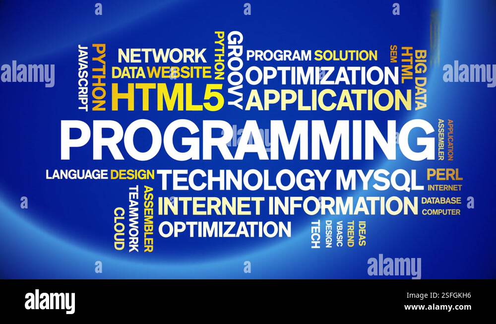 Programming animated word cloud,animation kinetic typography seamless ...