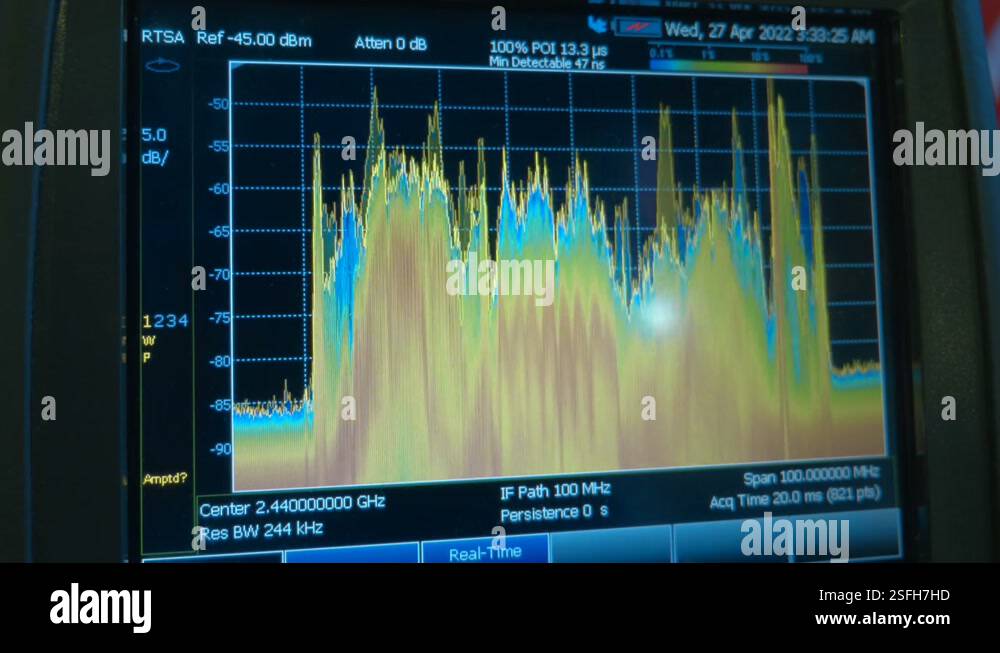 Spectrum on a graph on the screen of a device for scientific ...