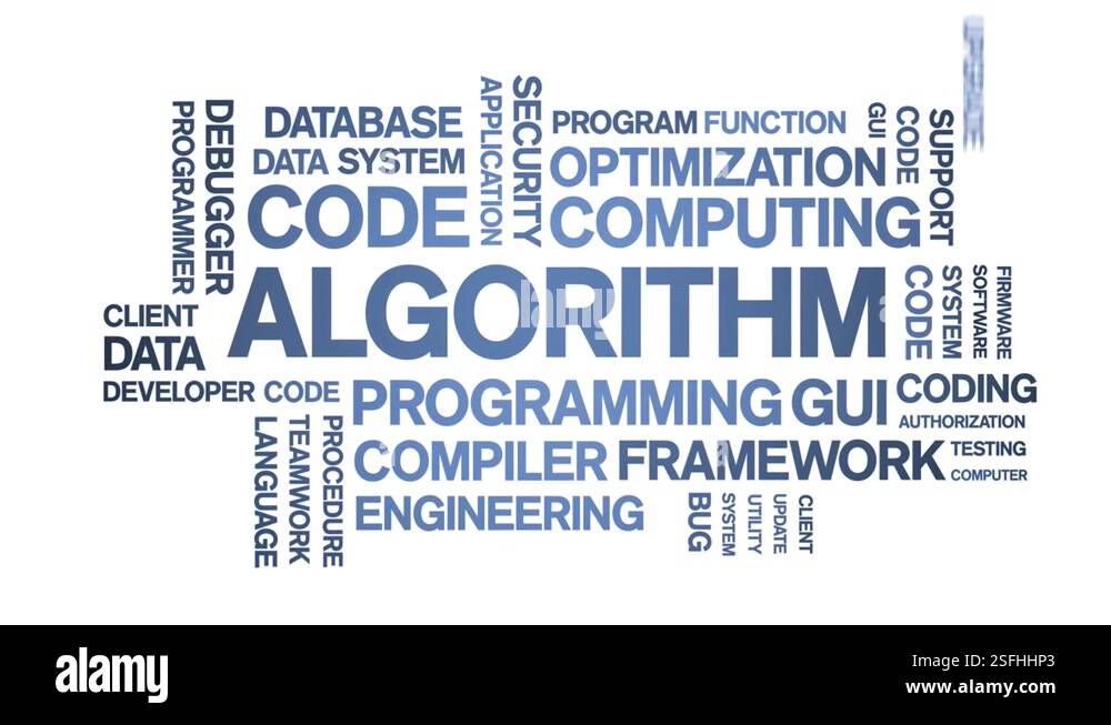Algorithm animated word cloud,animation text kinetic typography ...