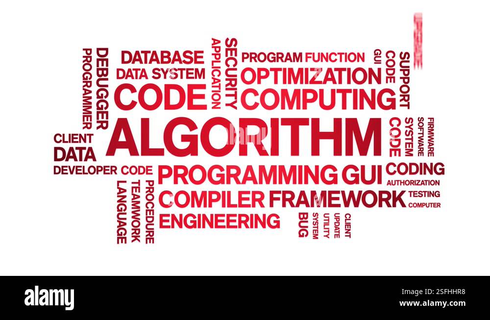 Algorithm animated word cloud,animation text kinetic typography ...